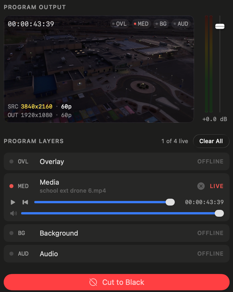 The program panel with layers, master fader, and meters